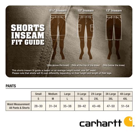How To Measure Shorts Outseam