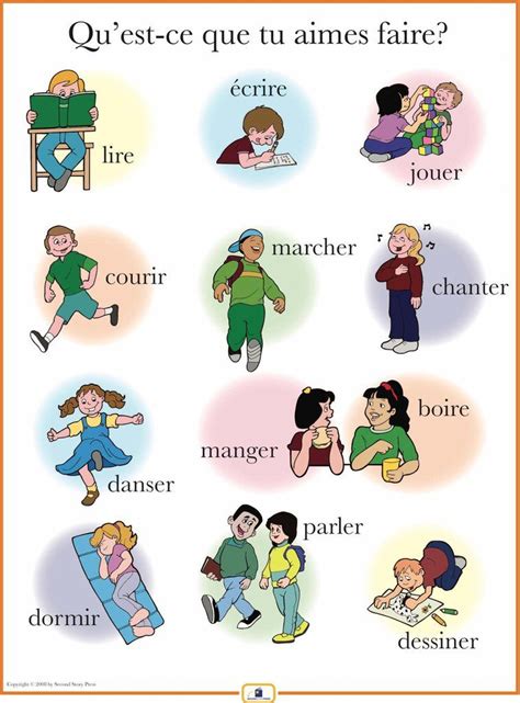 French Activities Poster French Activities Spanish Activities