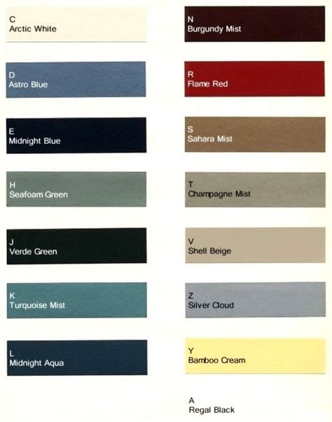 1970 Buick Color Chart Buick Encore Lease