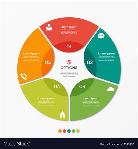 Circle Chart Infographic Template 5 Royalty Free Vector Images And