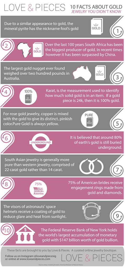 10 Facts About Gold Jewelry You Didnt Know Infographic Jewelry Facts