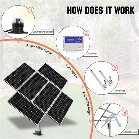 Eco Worthy Solar Panel Kit Tracking System Dual Axis Ubuy Portugal