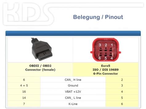 Obd Adapter Euro5 For Motorcycle 6 Pin To Obd2 K Line Can Bus Kds