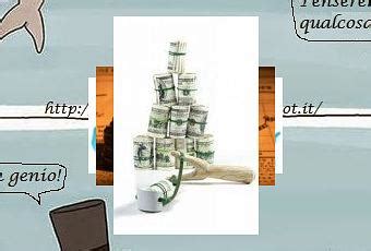 Dopodiché cliccate sul pulsante calcola il mcm!, attendete qualche istante e troverete il risultato sotto la sezione result. Avviamento: cos'è, come si calcola. Trattamento fiscale ...