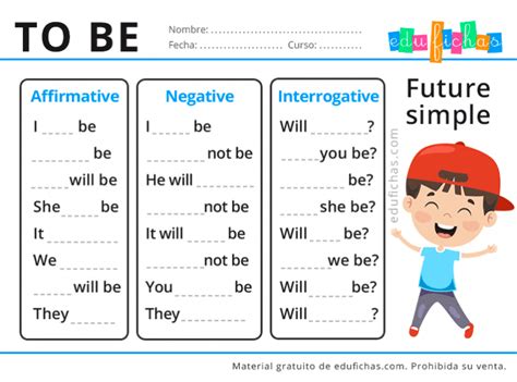 Verbo To Be Ejercicios De Inglés Para Niños【descarga Pdf】