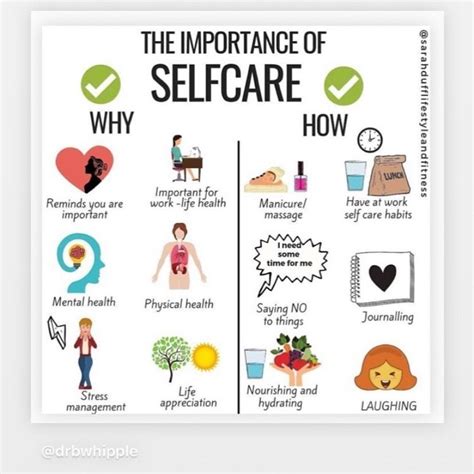Selfcare Selflove Physical Health Mental Health Health Quotes