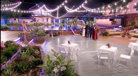 Love island usa spoilers follow for viewers watching at uk pace on itv2. Who Won Love Island USA 2019? | Big Brother Access