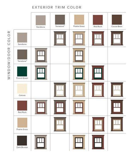 Craftsman Bungalow Home Style Color Combinations Craftsman Home Decor