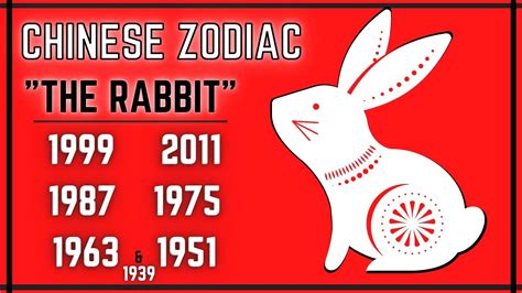 Chinese Rabbit Zodiac Personality Traits And More Youtube