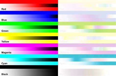 Epson Color Printer Test Page