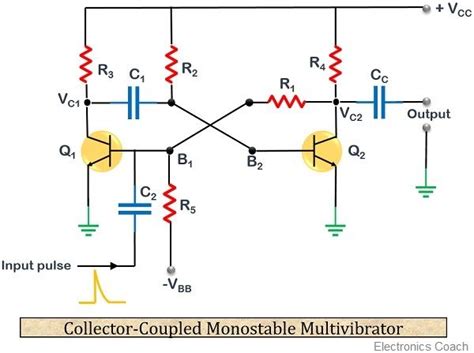 What Is A Monostable Multivibrator Definition Circuit Operation And