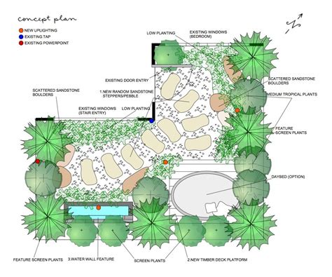 In fact, you need to create a focal point that can steal. Small Garden Design Plans With The Small Garden Design ...