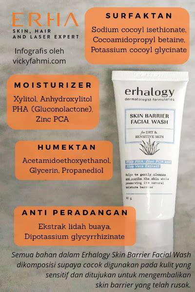 perawatan kulit kering dan sensitif sebagai cara mengatasi ...