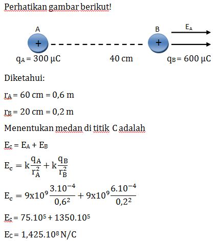 Kumpulan Pembahasan Soal Fisika Listrik Statis Kelas 12 Pdf Riset