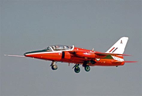 British Folland Gnat Fighter Jet Military Aircraft Of The World