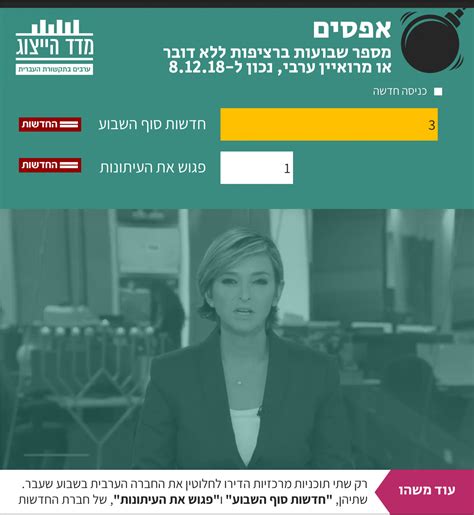 המבקרים מצאו דף זה עי חיפוש המילים: מדד הייצוג: "המגזין" (33.3%) במקום הראשון | העין השביעית