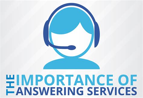 The Importance Of Answering Services Infographic Signius