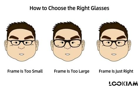 how should glasses match lookiam