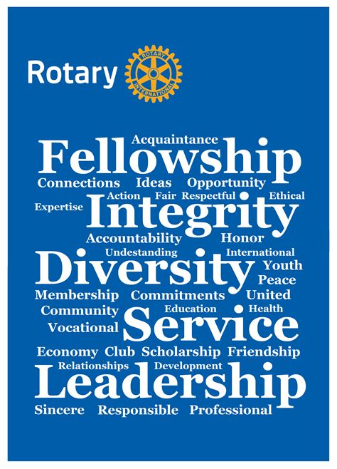 Rotary Mini Poster Rotarys Core Value Word Cloud By Gt Rotary Club
