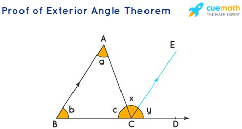 Exterior Angle Theorem Definition Proof Examples