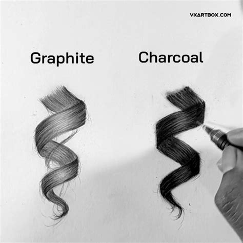 Vkartbox Graphite Vs Charcoal Pencil Which One Is Your Favourite