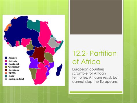 122 Partition Of Africa