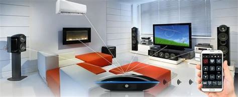 Smart Home Automation Device At Best Price In Indore E Well Automation