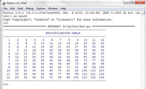 Python Program To Display The Multiplication Table Programming Code