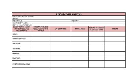 Repairing one's credit is not only possible, but it's also relatively painless. Excel Templates: Excel Gap Analysis Template