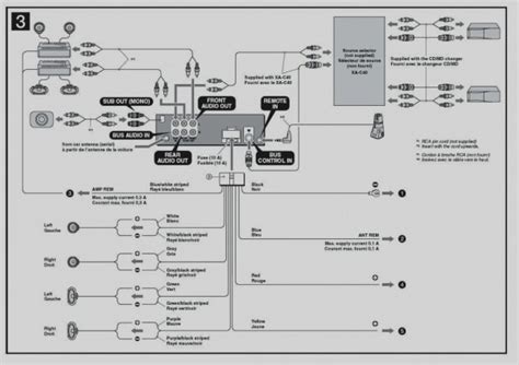 A set of wiring diagrams may be required by the electrical inspection authority to. Sony Cd Player Wiring Diagram