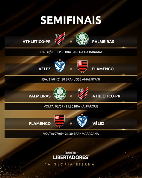 Tabela Definida Datas E Horários Das Semis Da Conmebol Libertadores