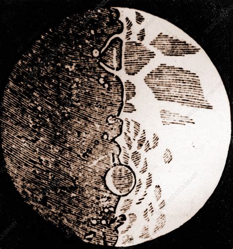 Galileo Moon Drawing Stock Image C0033936 Science Photo Library