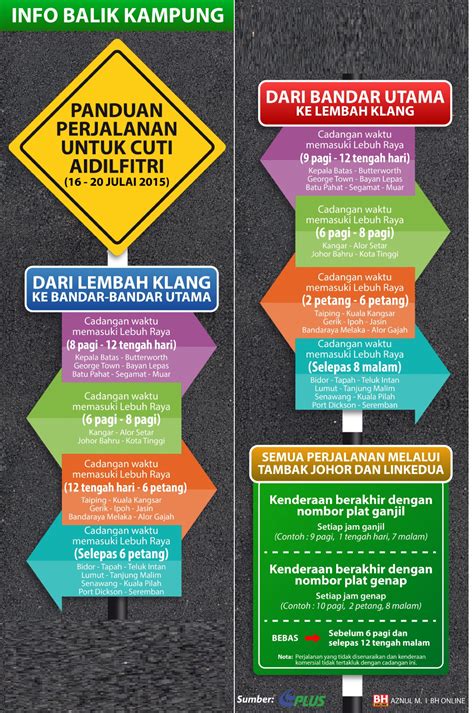 Hari raya aidilfitri 2016 is an application for android dedicated to muslim people. Jadual Cadangan Waktu Perjalanan TTA PLUS Hari Raya ...