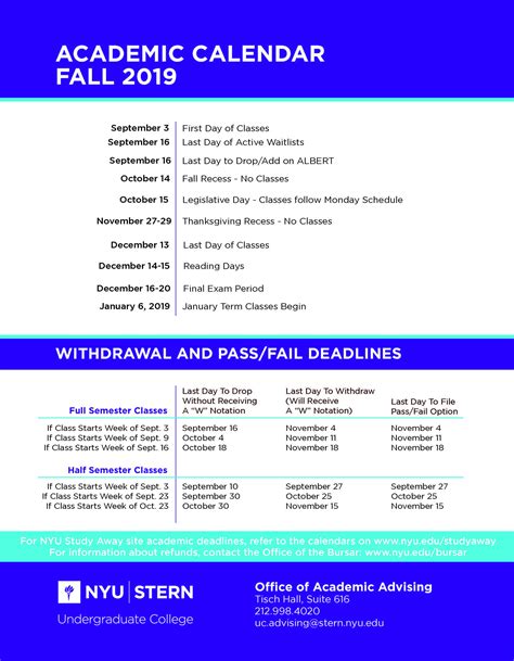Undergraduate Current Students | NYU Study Away | NYU Summer Away