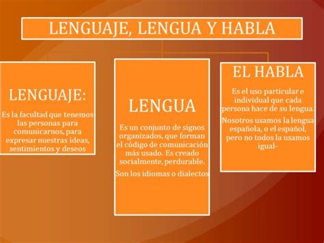 Lenguaje Lengua Y Habla Other Quiz Quizizz Mobile Legends