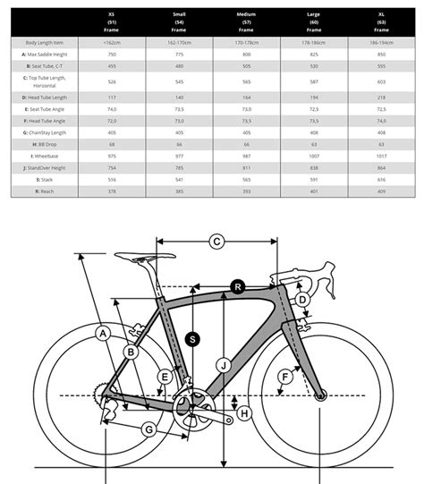 Ridley Frame Size Guide