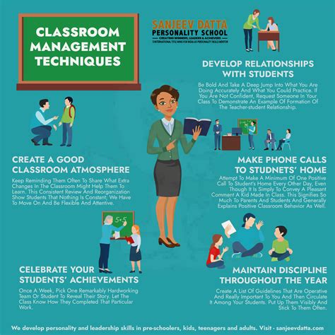 5 Effective Classroom Management Techniques Try These Effe Flickr