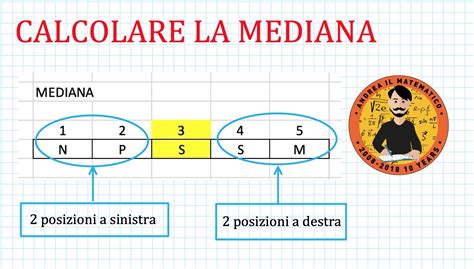 Top Come Si Calcola La Mediana Update Rlinstitutes Com