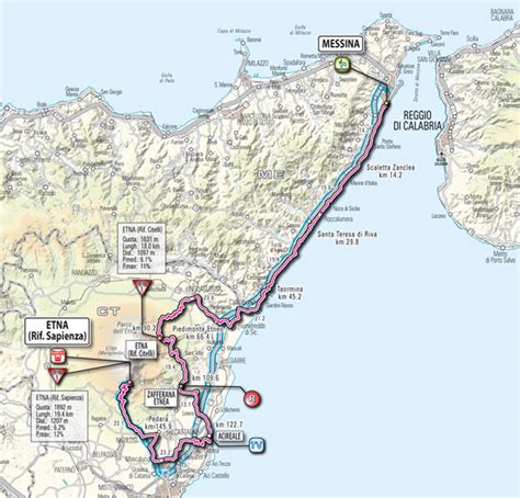 Liverpool fc, liverpool, united kingdom. DVD Maps: Giro d'Italia