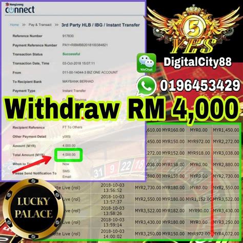 An rm 4000 remuneration is a reasonably good salary to start with because the basic minimum wage. Withdraw RM 4,000 | Live roulette, Jackpot, Online casino