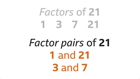 Understanding Factors Factor Pairs And Multiples In Maths Bbc Bitesize