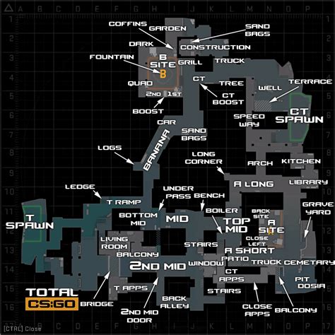 Tvrdit Předat Gramatika Counter Strike Inferno Map Chladný Příroda Zvrátit