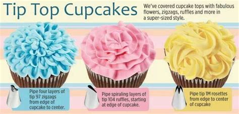 When you own a ton of tips, it can be difficult to remember which does what. Wilton tips on decorating cupcakes. | Decorating tips ...