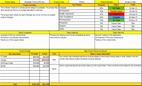 10 Project Progress Report Template Excel Excel Templates Excel Templates