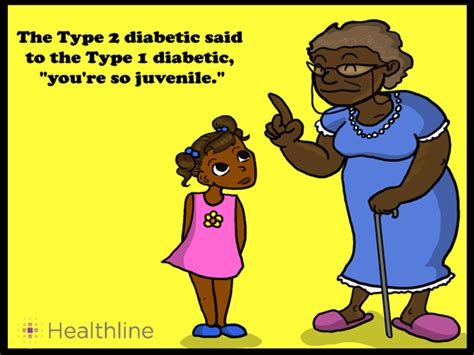 16 Funny Diabetes Quotes And Cards