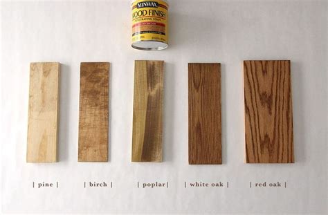 How Six Different Stains Look On Five Popular Types Of Wood Minwax