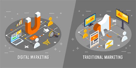 How Does Digital Marketing Differ From Traditional Marketing