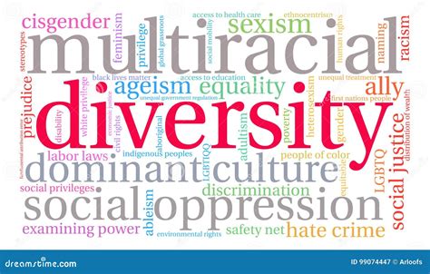 Diversity Word Cloud Editorial Photography Illustration Of Mobility