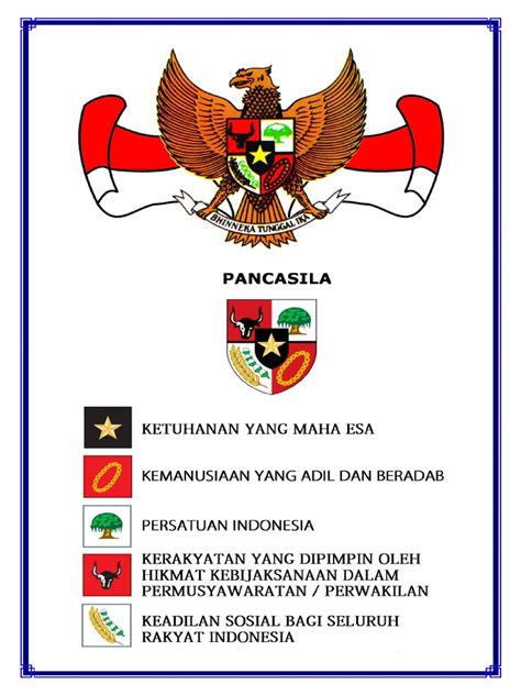 Teks Pancasila Pdf