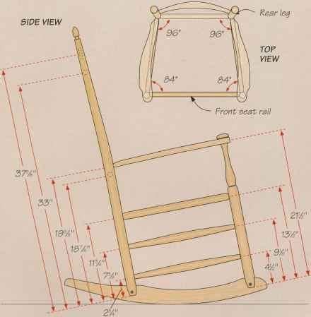 Simple lines create a dramatic look when used to create wall panels in a living room, dining room or family room. Shaker Rocking Chair - Shaker Furniture | Diy rocking ...